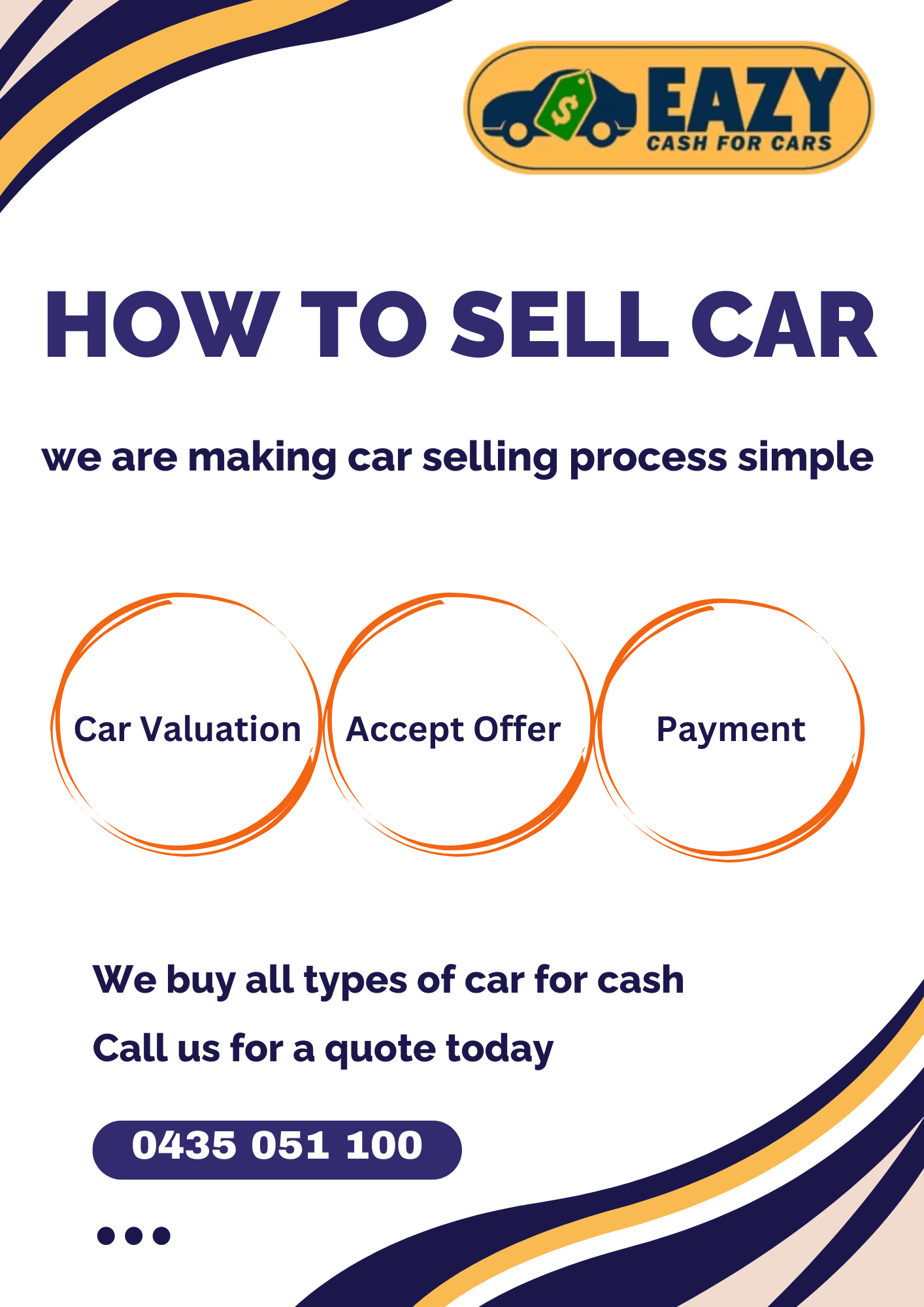 How-to-sell-car-1 how to sell my car for cash sydney